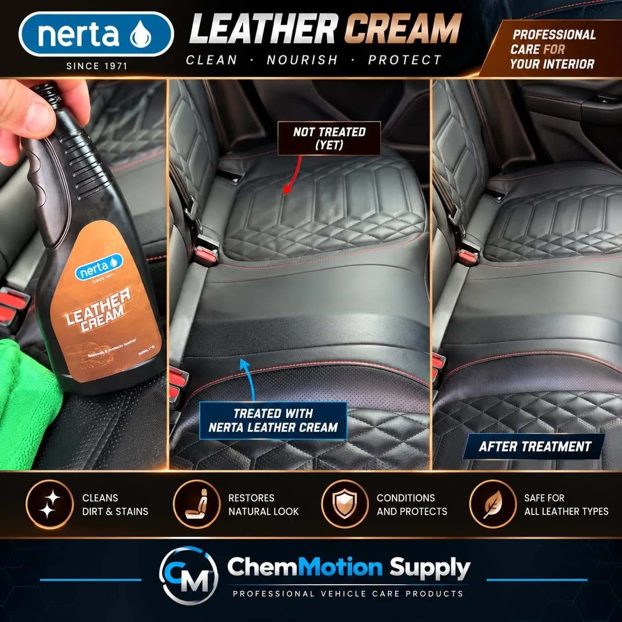 Nerta products in use – ChemMotion Supply, Southampton
