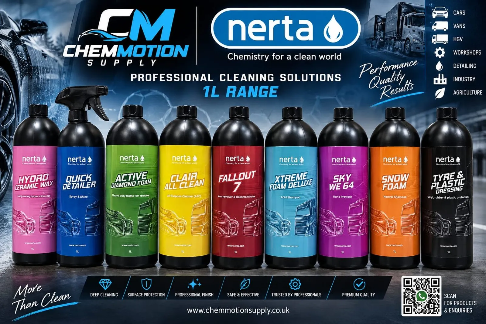 Nerta 1 L professional range supplied by ChemMotion Supply